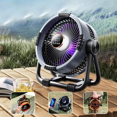 Príslušenstvo k notebookom – USB ventilátory a klimatizace