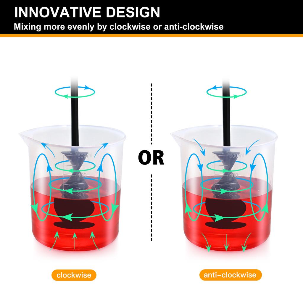 StirrersPaddlesPower Tool AccessoriesStirring Rods