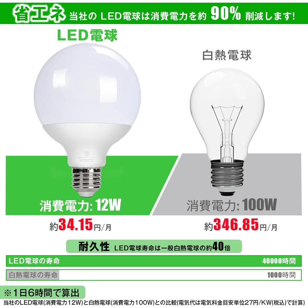 WEAOSJZ LED Bulb, 26mm Base Diameter, 11.5W, Warm White, 100W Equivalent, G95 Globe-Shaped, Wide Beam, 95mm Diameter, Outdoor Compatible, 2700K,
