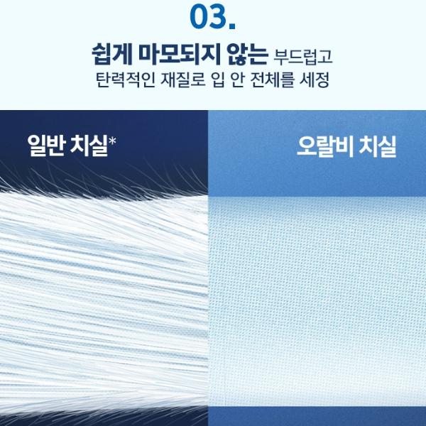 Oral-B Glide 3D White Dental Floss 35m