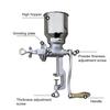 Manual Coffee Grinder Heavy Duty Hand Crank Grain Mill for Wheat Corn Pepper Cereals 3 Adjustable Grinding