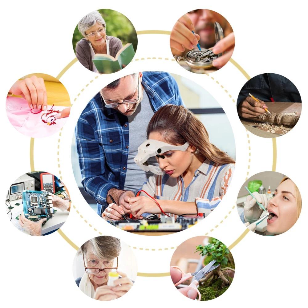 Magnifying Glasses, Rechargeable Led Light Lamp Head Loupe Headband Magnifier Eyewear Glasses Tool Repair Reading Magnifier
