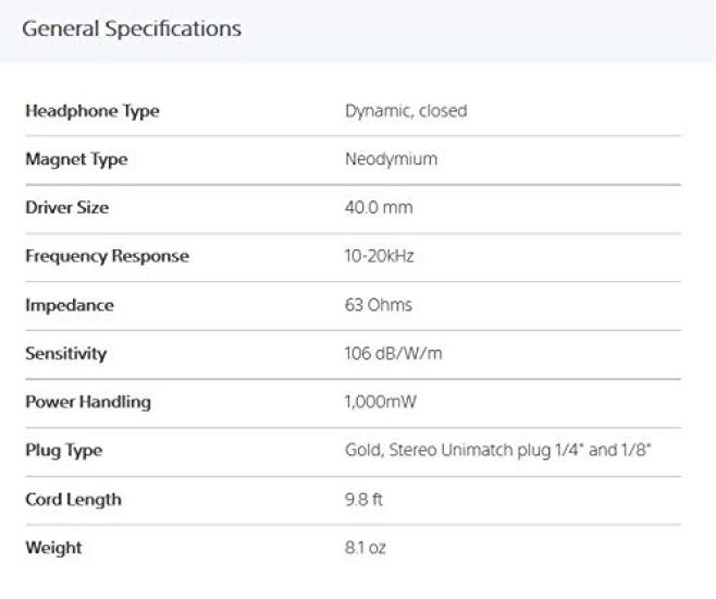 Sony Stereo Headphones MDR-7506