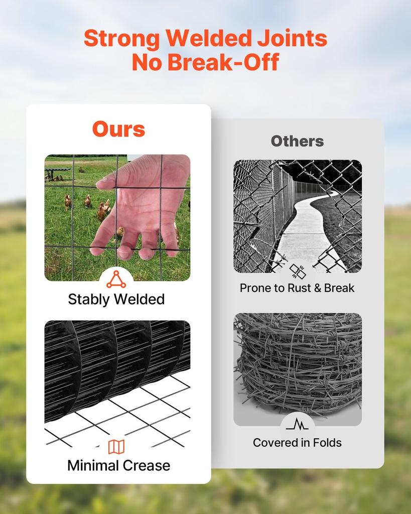 Hardware Cloth 91cm x 7.62m, 2 x 3 in Mesh 16 Gauge Galvanized Wire Mesh Roll, Weather-Resistant Vinyl Coated Chicken Wire Fencing, Heavy Duty Welded