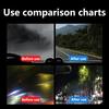 Car Glass Anti Fog Spray Windshield Anti-fog Coating Agent Window Mirror Winter Fog Repellent Long Lasting Defogger Cleaner