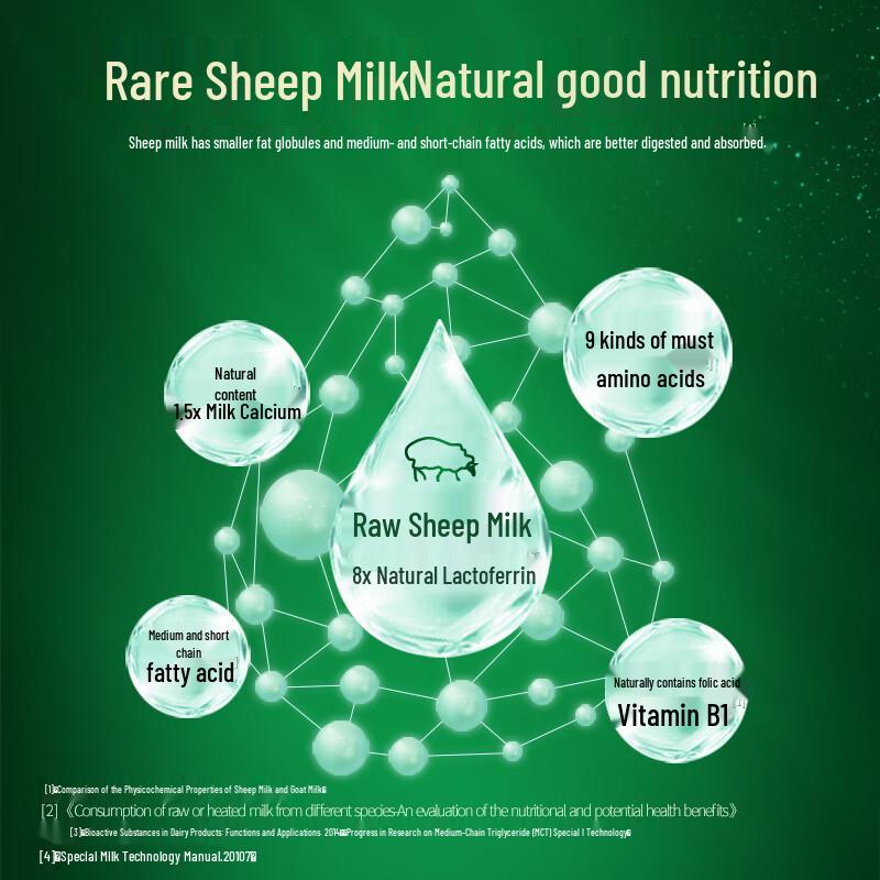 Xipu Kids & Teens Sheep Milk Powder