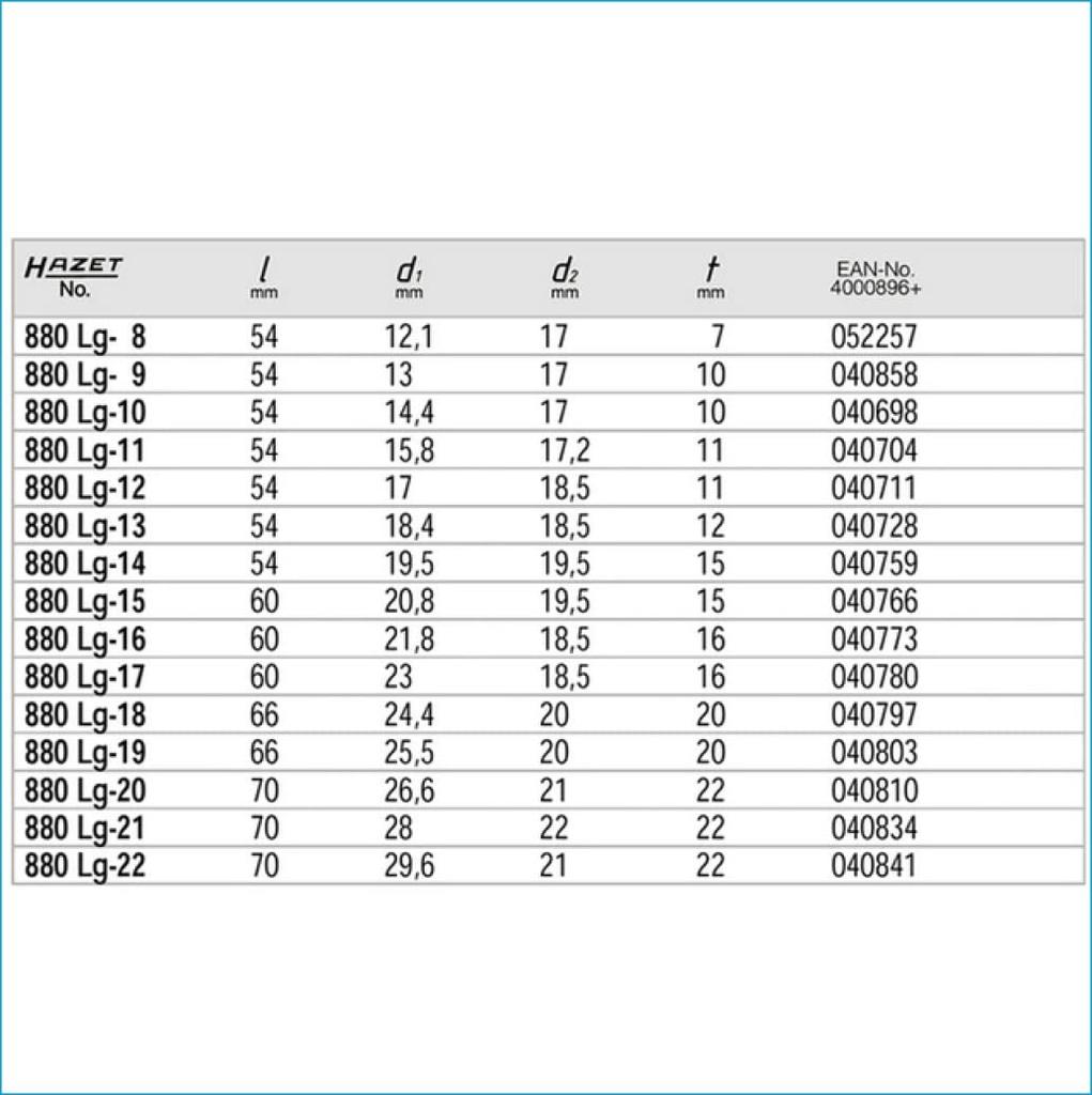 HAZET deep socket wrench 880LG8 (hexagonal type/9.5mm drive)