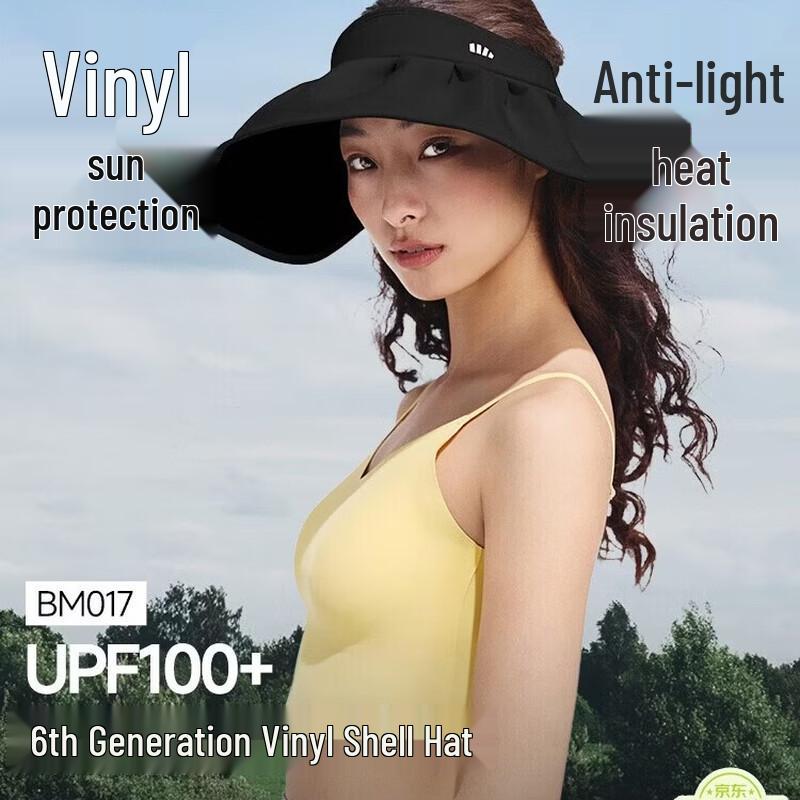Beneunder UV Protection Sun Visor