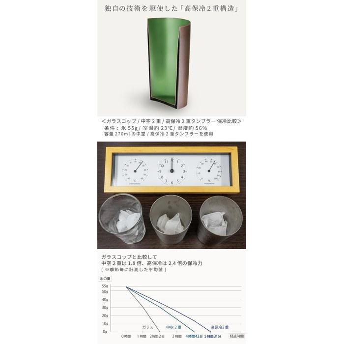 HORIE Titanium Double Wall Tumbler Zen Premium 350ml, Gold