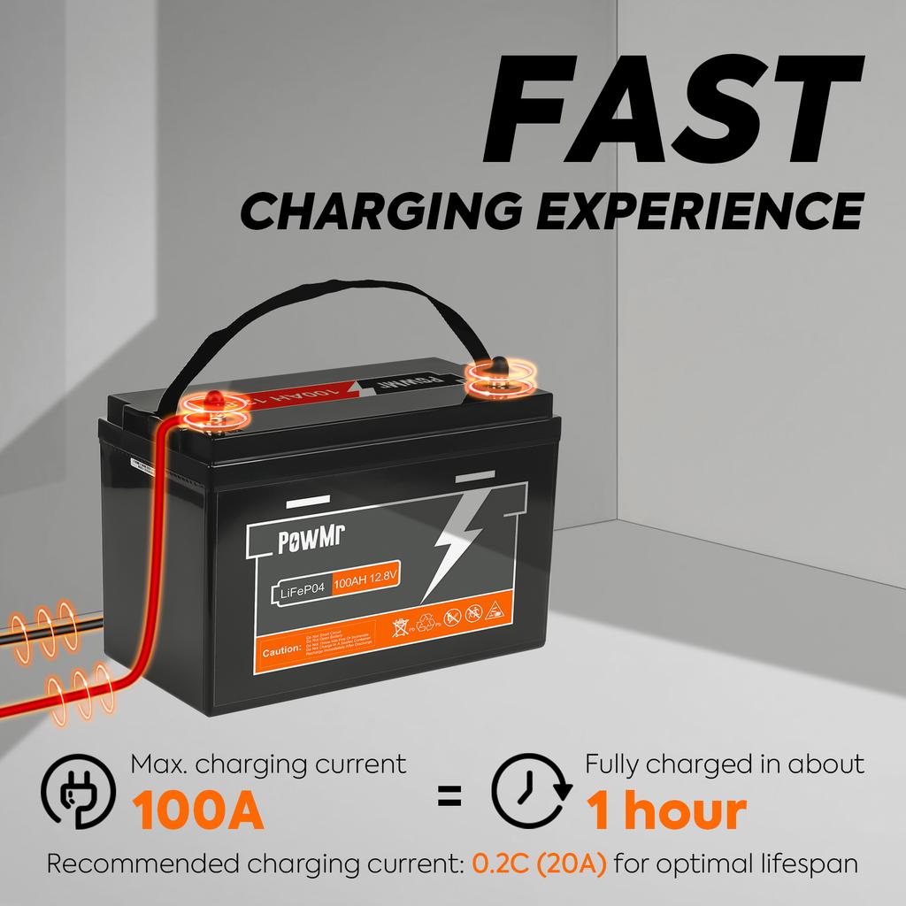 PowMr EU Warehouse 100AH 200AH 300AH 12.8V Portable Lithium Ion Battery 1KWH 2KWH 3KWH Energy Storage Battery