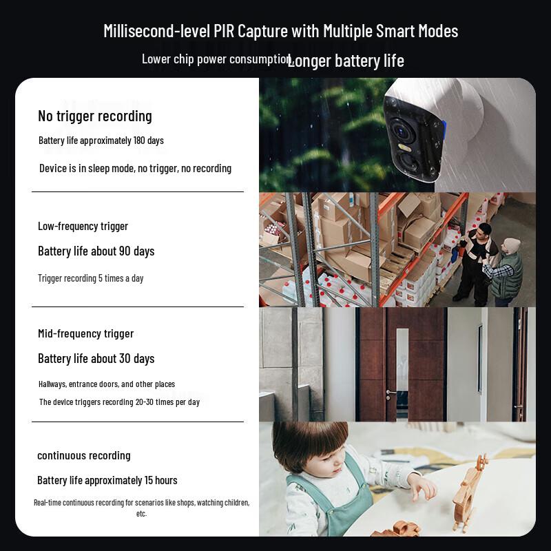 BC4 4G Cellular Outdoor Security Camera (CN Version)