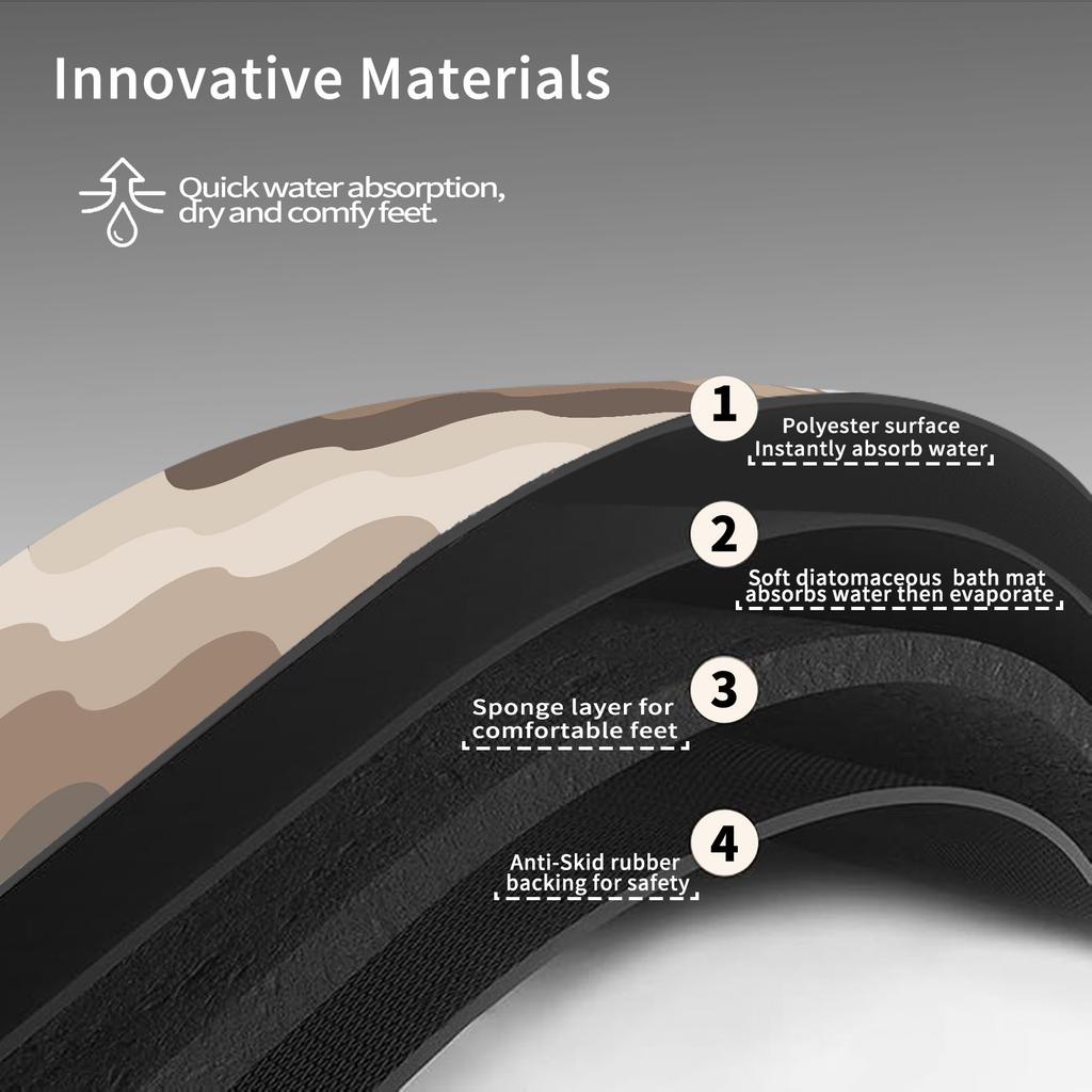 Luxury Diatomite Bathroom Shower Bath Mat Absorbent Foot Mats Non-slip Quick Dry Toilet Rugs Carpet Doormat Washable