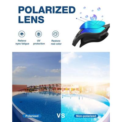 Plavecké brýle, Vylepšené polarizační plavecké brýle G1 s proti zamlžovací úpravou pro muže a ženy a dospělé