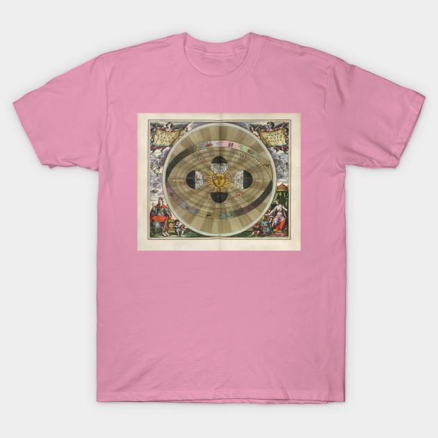 T Shirt Women Kellers Harmonia Macrocosmica Scenography Of The C Harajuku Print Kawaii Tshirt Summer Short Sleeve Female T-Shirt Top Tee