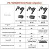 Poly Plantronics Voyager Free 60 UC True Wireless Bluetooth Headset (CN version)