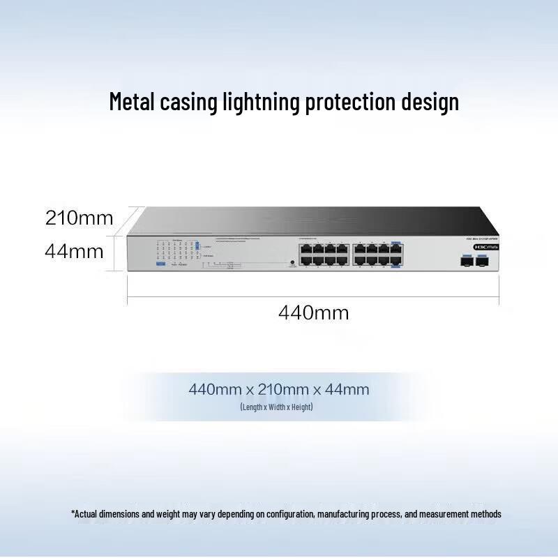 H3C Mini S1218F-HPWR 16-Port Gigabit Unmanaged PoE Switch