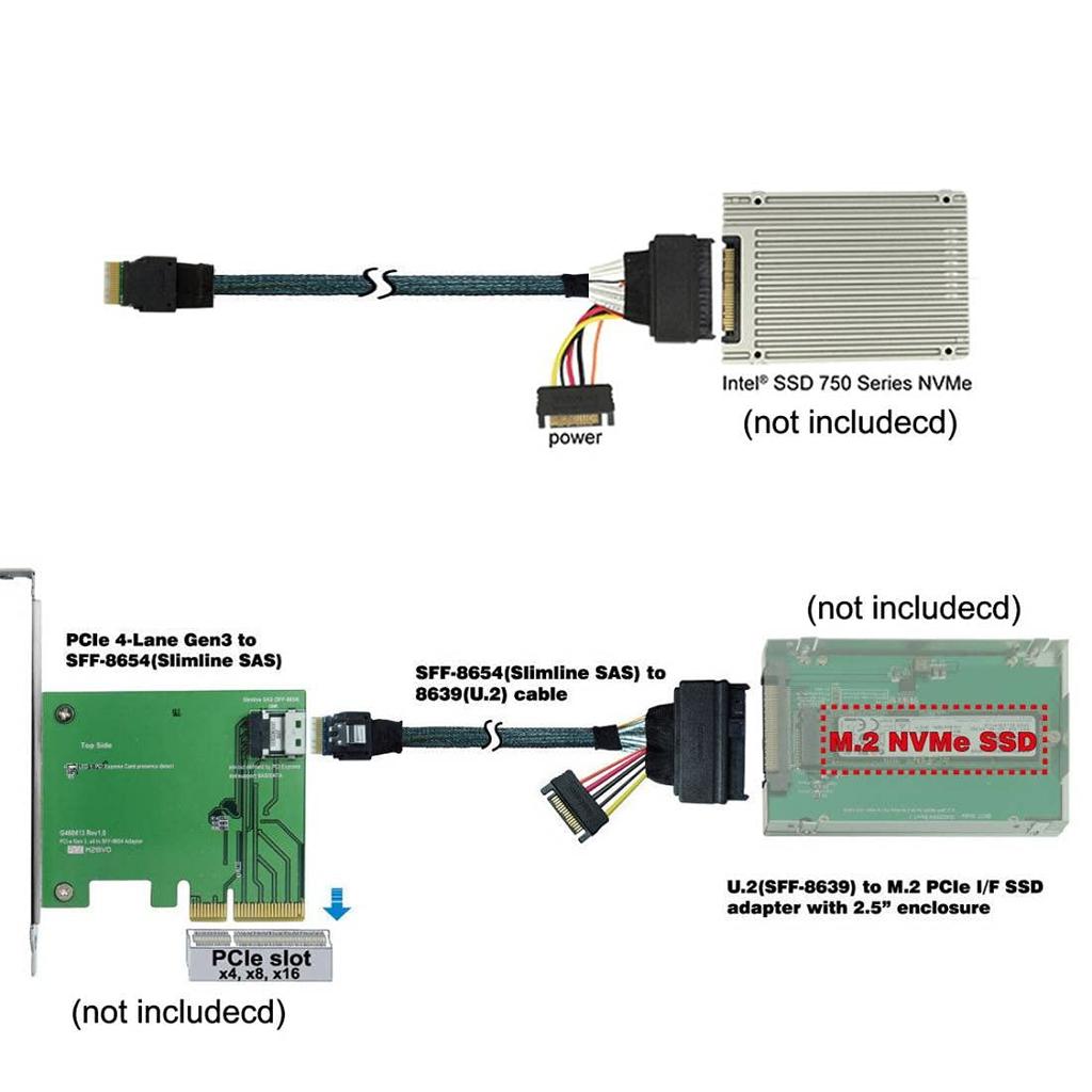 CHENYANG Motherboard Intel SSD 750 p3600 p3700 Slim SAS SFF 8654 4i NVME PCIe SSD Cable U2 M.2 U.2 SFF-8639