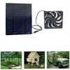 Solar Powered Exhaust Fan 10W Single Fan Waterproof Solar Panel Fan Kit for Chicken Coops Greenhouses