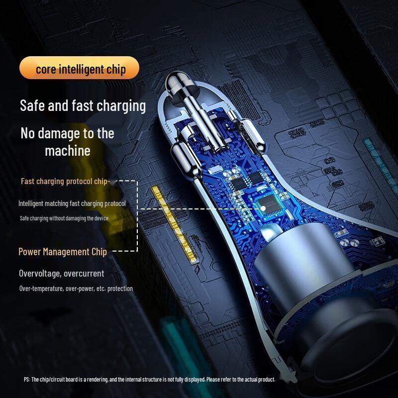 UGREEN 20W PD Fast Car Charger with 1-to-3 Splitter