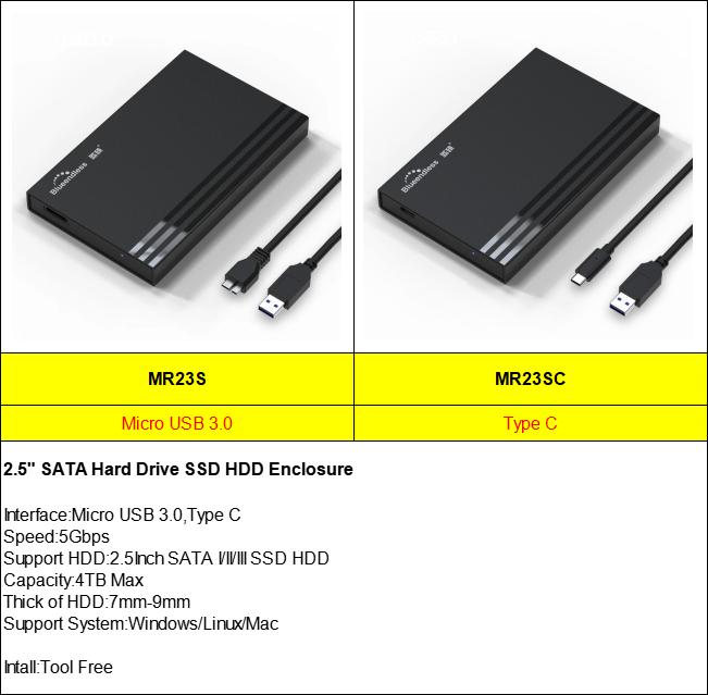 Portable Plastic Tool Free HDD SSD Case HDD SSD Enclosure 2.5 Inch USB 3.0 Type-C SATA Hard Drive HDD SSD Enclosure Case Black 2.5