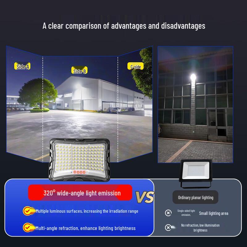 High-Power Solar Outdoor Garden Light