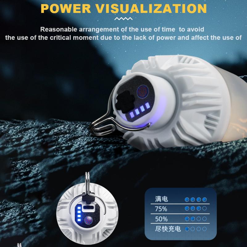 Portable USB Rechargeable LED Camping Light Multifunctional Outdoor Emergency Hanging Tent Lamp Hiking Picnics Night Lighting