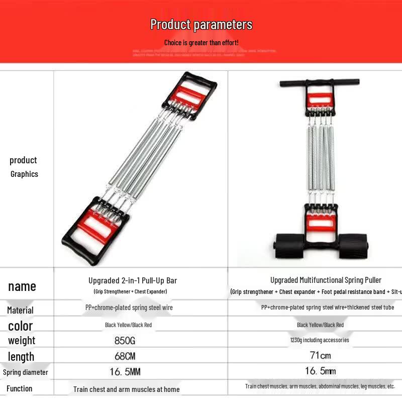 Adjustable Power Twister Arm & Chest Exerciser
