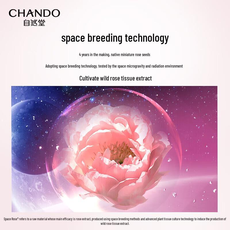 CHANDO Pink Diamond Firming Water and Lotion Set