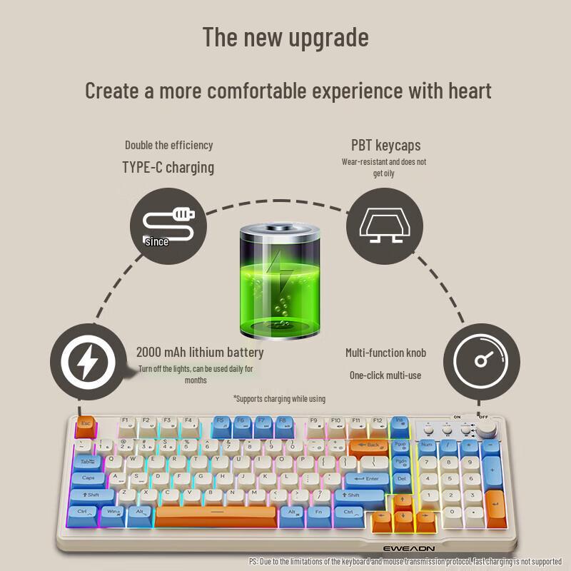 Pioneer V98 Wireless Keyboard Mouse Combo