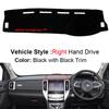 Car Inner Dashboard Cover For Great Wall Pao GWM Poer Cannon 2019 2020-2026 Auto Carpet Cape Sun shade Dashmat Pad Accessories