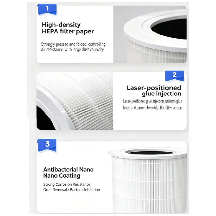 Replacement FY4440/FY4430/FY4150 H13 HEPA Filter For Philips Air Purifier High-Efficiency Replaces Filter Accessories