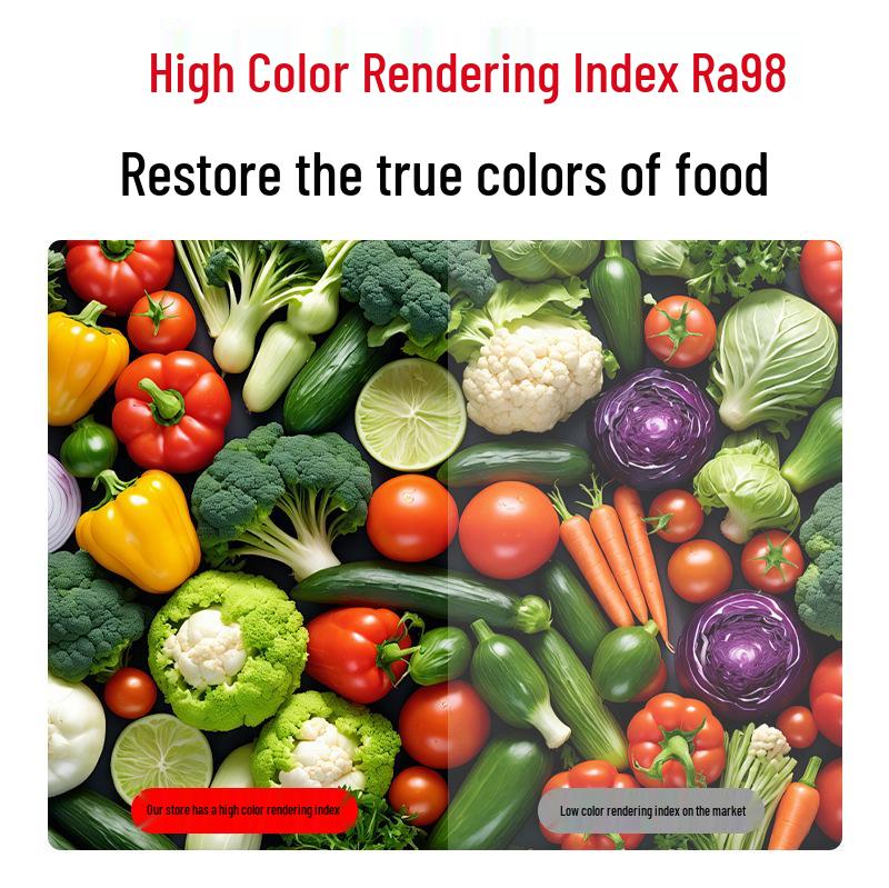 2025 National Standard Fresh Pork Light: Red/White, Cooked & Braised Specialty