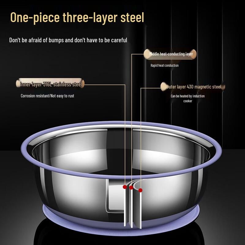 Laiboton 316L Stainless Steel Thick Mixing Bowl