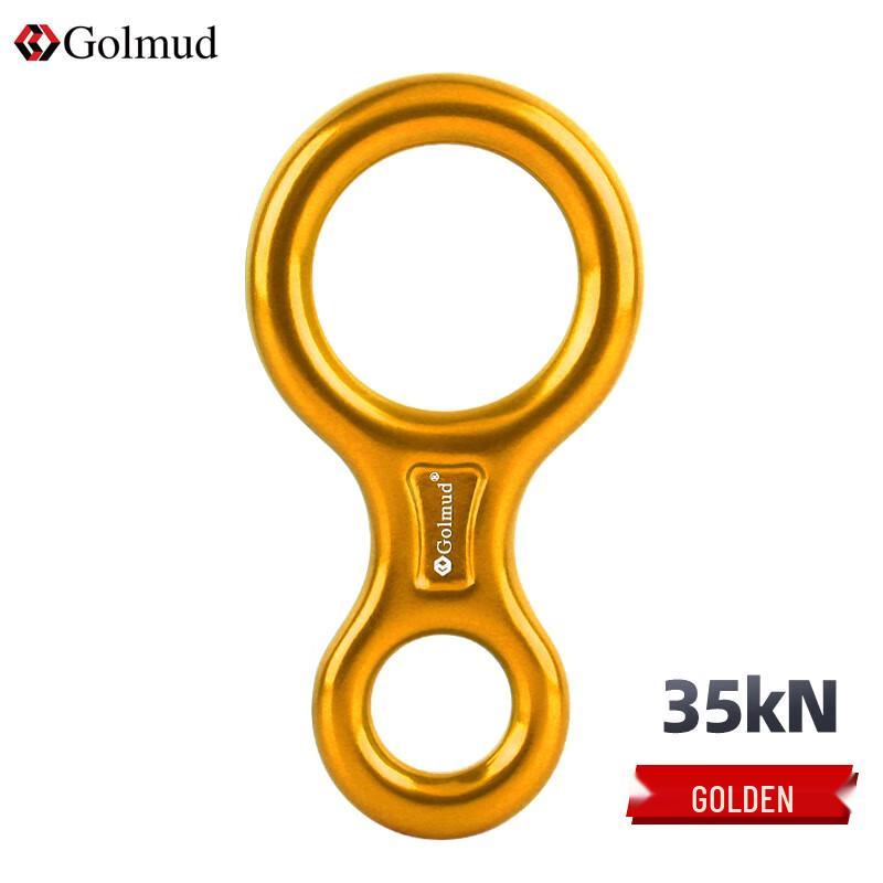 Brangdy GM9210 Figure 8 Descender