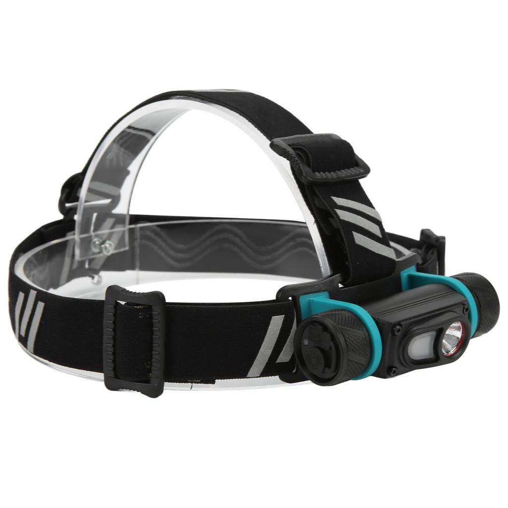 USB Rechargeable LED Headlamp Flashlights Waterproof Super Bright Head Lamp for Outdoor Camping Hiking