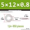 Extra Thick Galvanized Iron Flat Washer, Round, M3-M62