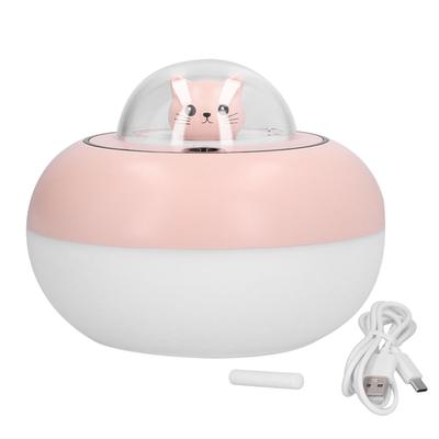 Kvalita vzduchu – Zvlhčovače vzduchu