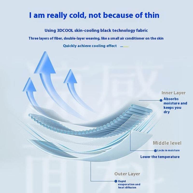 Portable Outdoor Sport Ice Towel Sweat Absorption Wrist Protector Quick-Drying Cooling Wristband For Fitness Camping Running