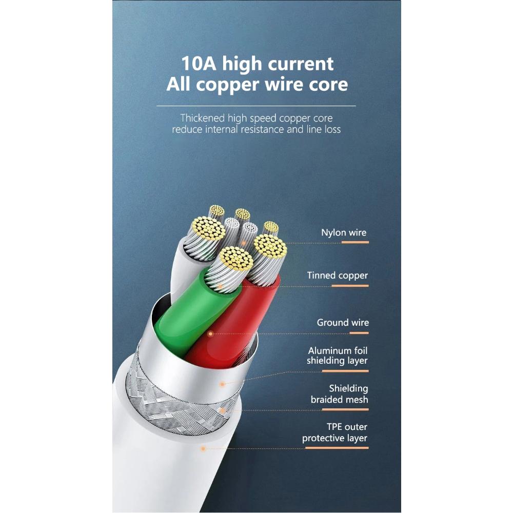 USB Type C Cable 120W 10A Fast Charging Wire Mobile Phone USB For Huawei P30 Xiaomi Realme Samsung Poco X6 USB C Data Cable Cord