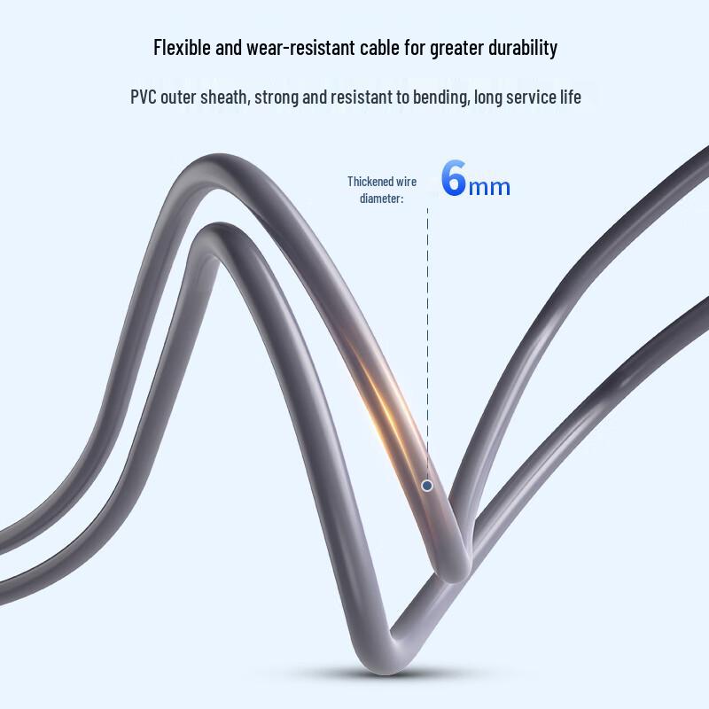 CHOSEAL Cat6 & Cat6A Ethernet Patch Cables