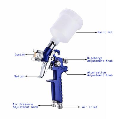 1.0Mm  Mini Air Spray Gun Auto Car Detail Touch Up Paint Sprayer Spot Repair