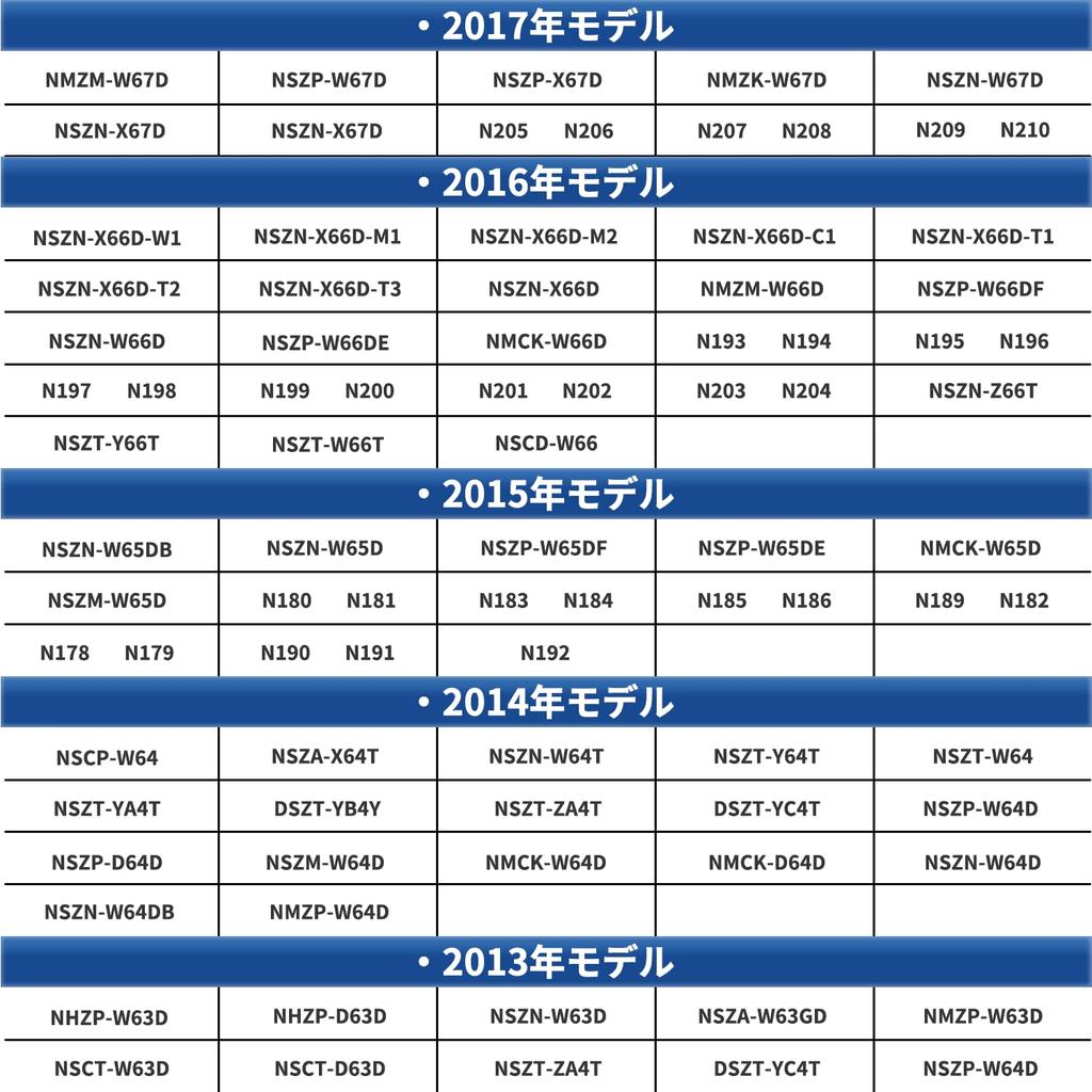 VLOOKEE TV Canceller, Compatible with Toyota/Daihatsu NSZT-Y68T, NSZT-Y64T, NSZT-W68T, NSZT-W64, NSZT-W62G, NSZT-W60, NSZP-X69D, NSZP-X68D,