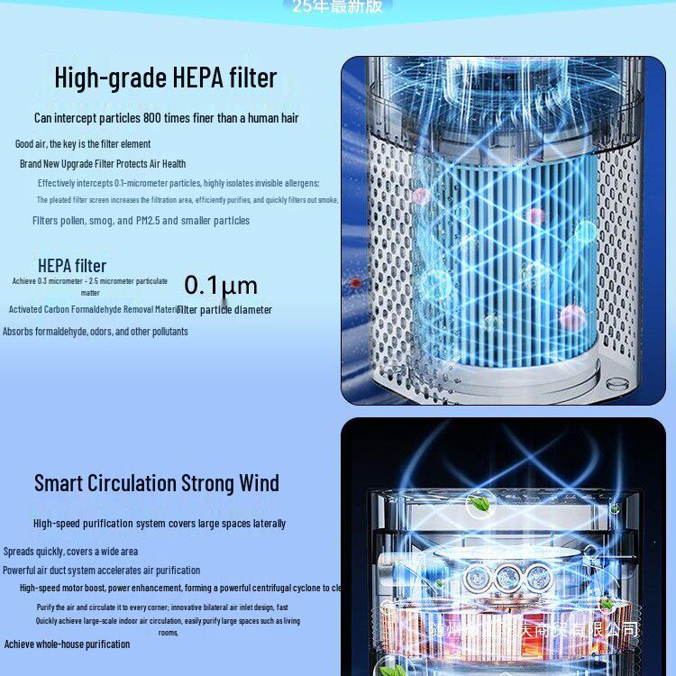 Negative Ion Air Purifier - Eliminates Smoke, Dust, and Formaldehyde for Home & Office Use