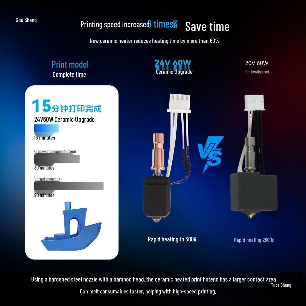 Upgraded Vertical Dimension Cube Cobra S1 Steel Nozzle with Integrated Ceramic Hot End for High-Temperature Printing.