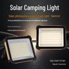 LED-lampor – LED solcellslampor