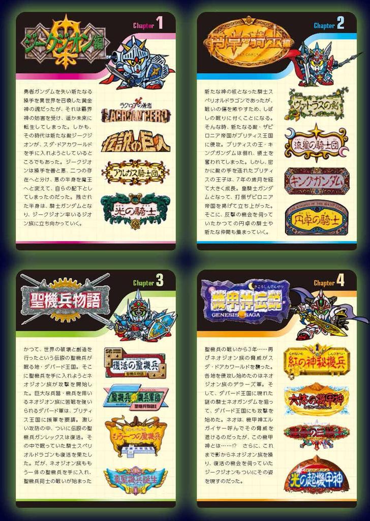 SD Gundam Historia SD Gundam Gaiden