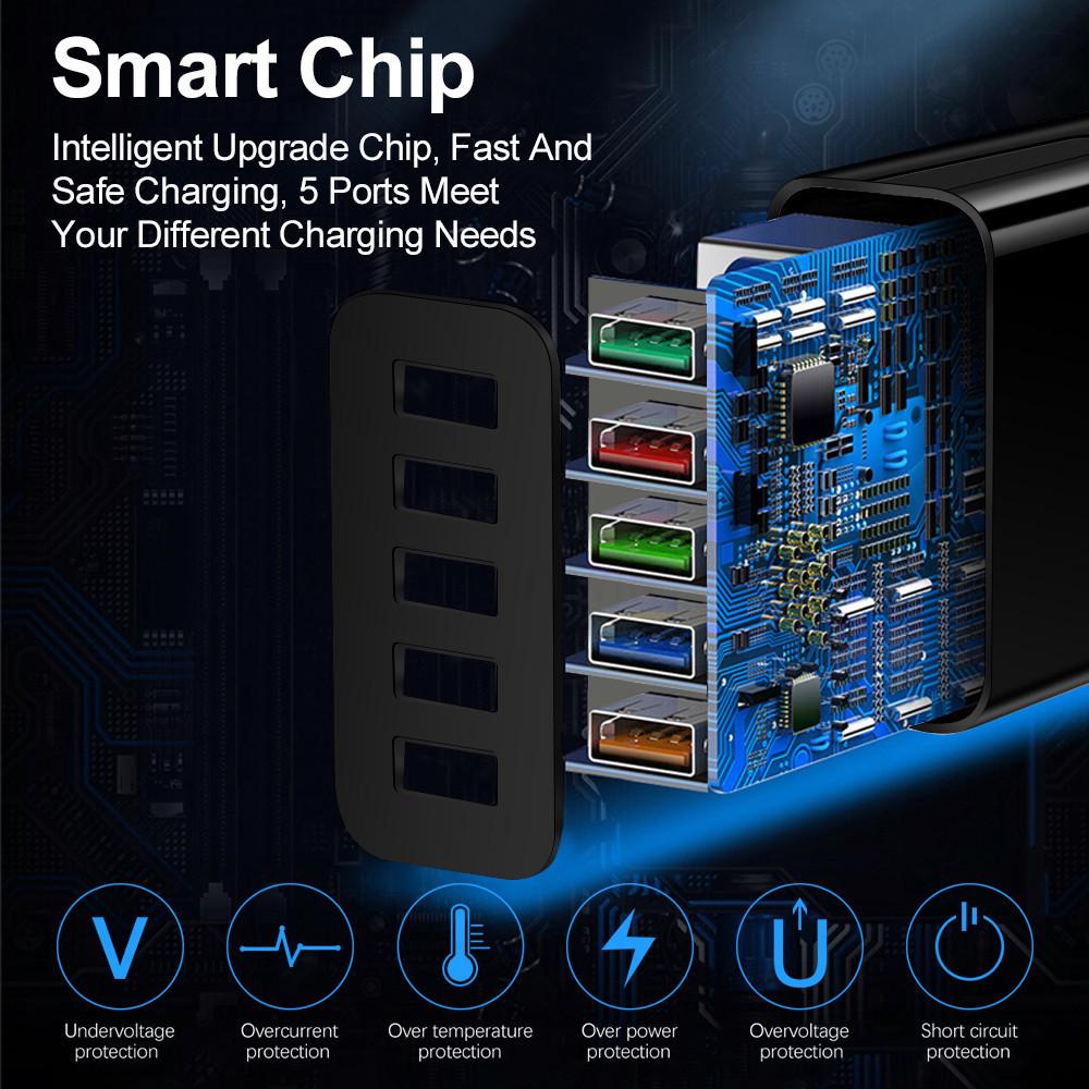 Multi-Port USB Charger with LED - Compatible with EU, US, UK Standards for Mobile Devices