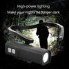 Ear-mounted Flashlight LED Headwear For Nighttime Auto Repair Running Adventure ABS Construction Handfree