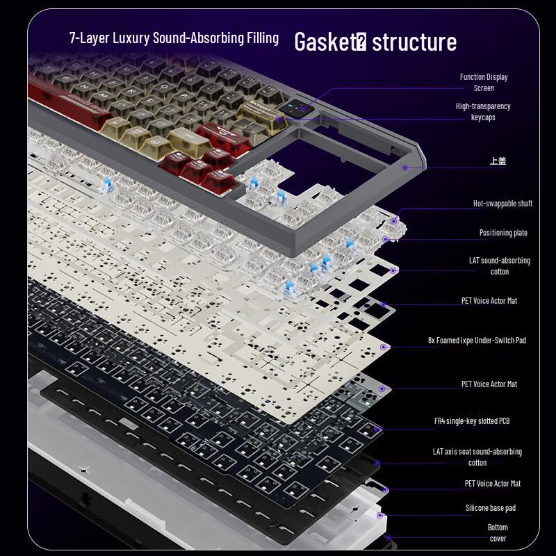 Langtu T98 Three-Mode Customizable RGB Mechanical Keyboard