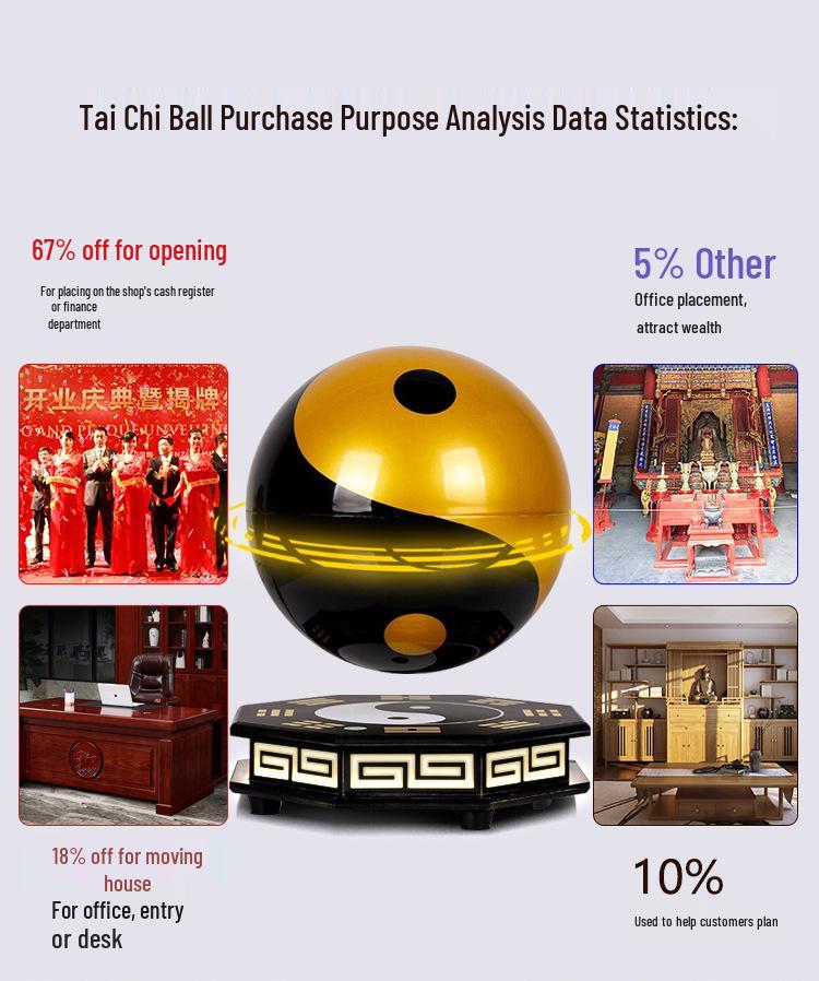 Magnetic Levitation Tai Chi Feng Shui Ball - Housewarming, Office, and Living Room Decor Ornament
